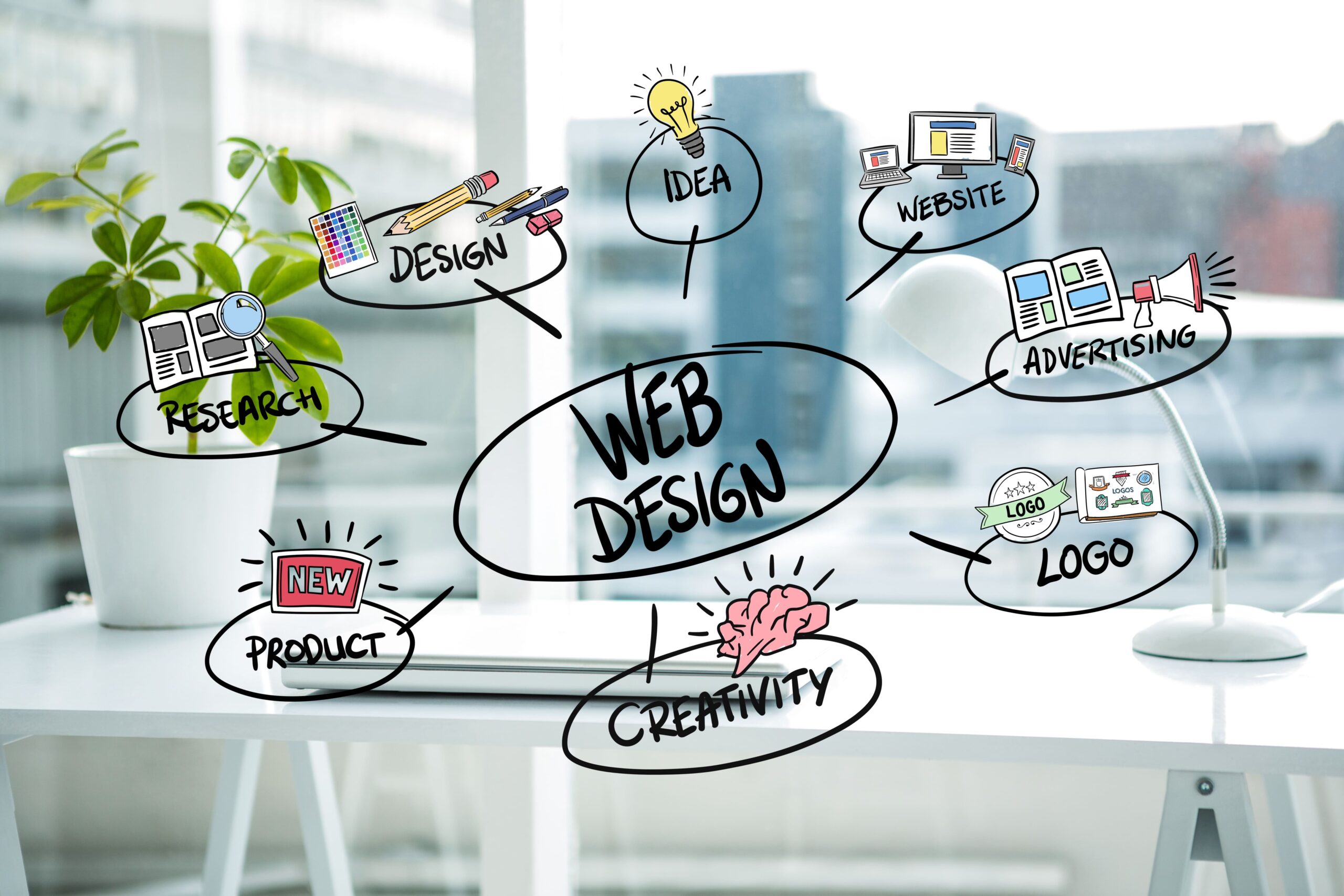 why-a-website-development-is-crucial-for-developing-your-online-presence